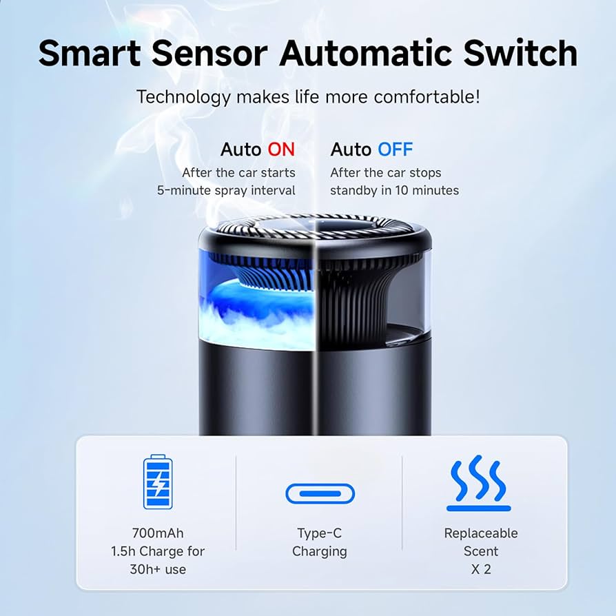 Home Cozinessâ„¢ Universal Diffuser With Digital Display
